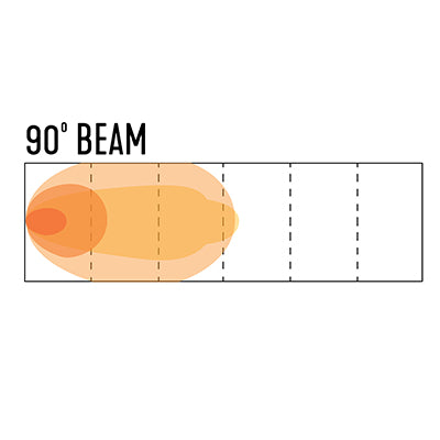 Hi-Lux 2.0 Pod-Flood Beam 10-20217